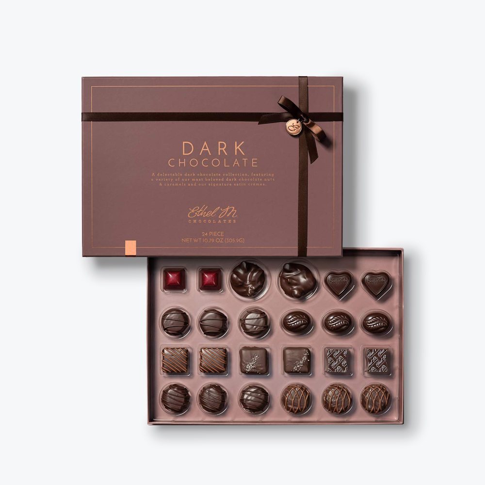 Industries We Serve With Custom Boxes Refine Packaging